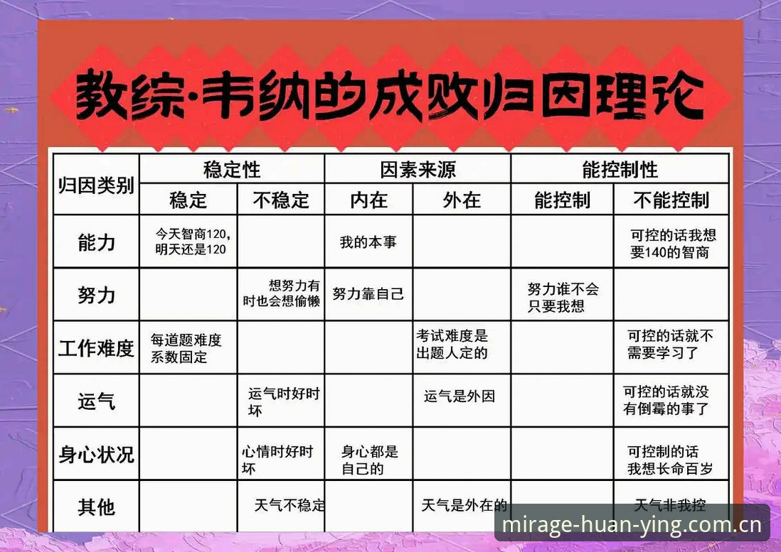 3大维度解析幻影平台稳定的秘密：从v3.0.0到46.3MB的极致优化