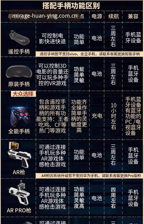 幻影平台手机版最新官网下载与使用教程：从入门到精通
